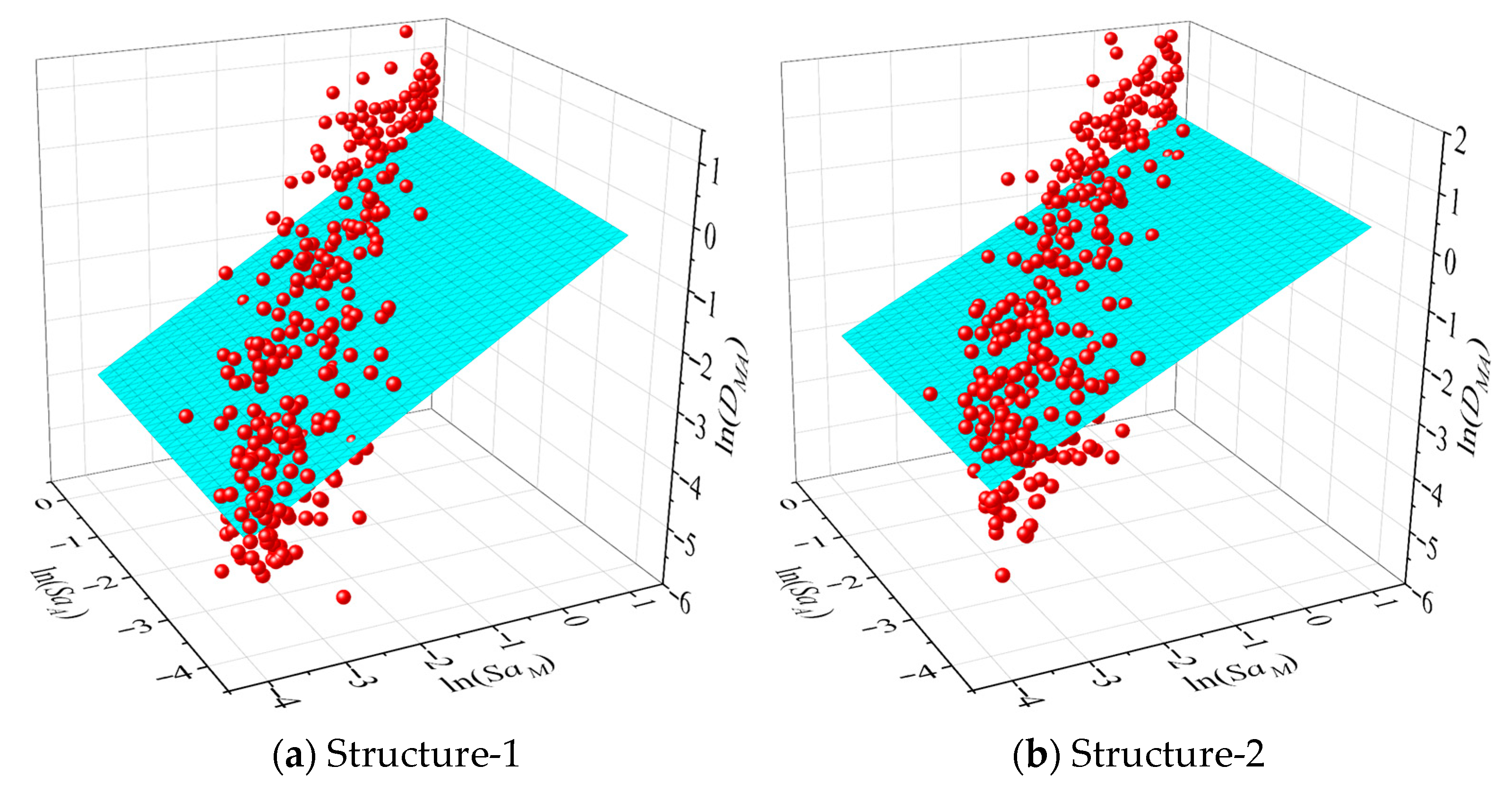 Buildings 15 04483 g011a