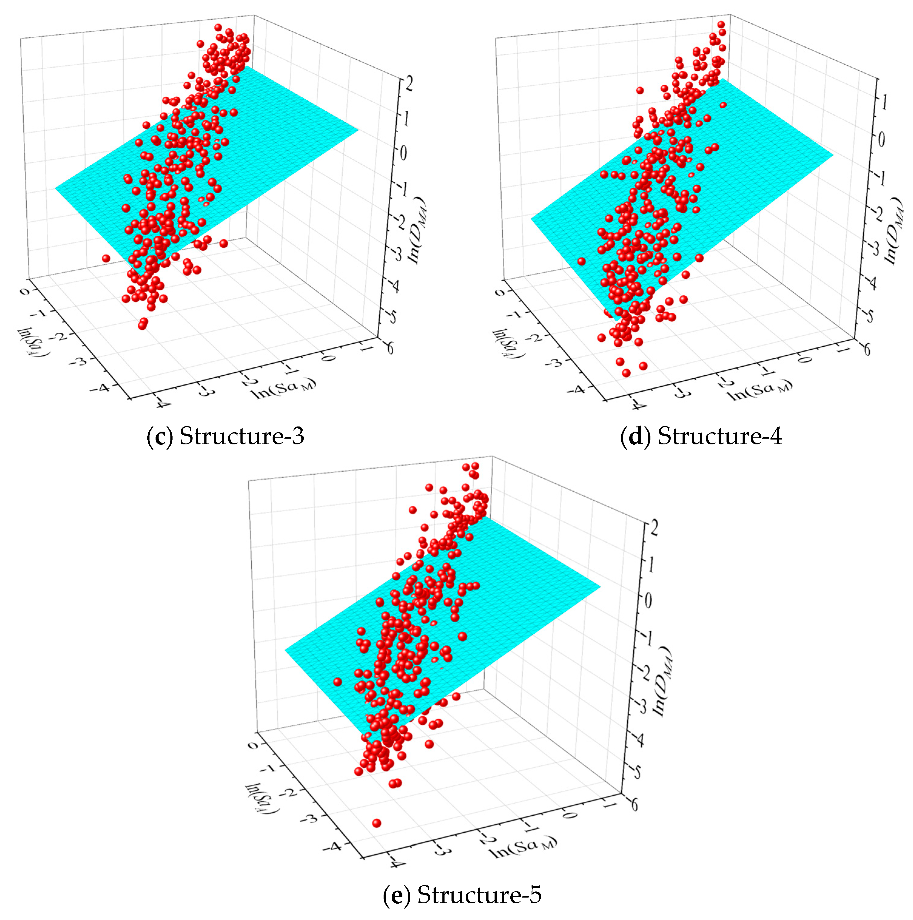Buildings 15 04483 g011b