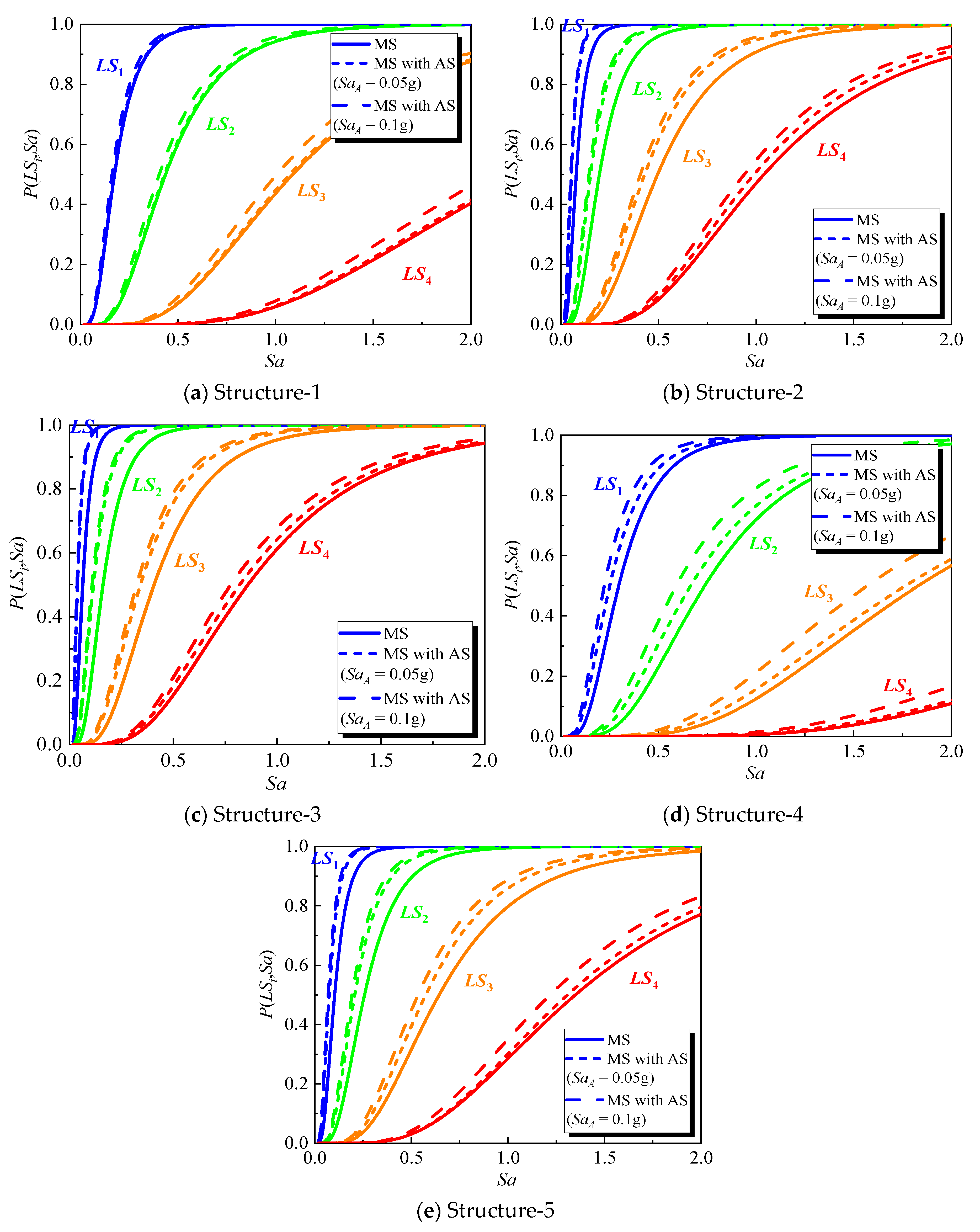 Buildings 15 04483 g012