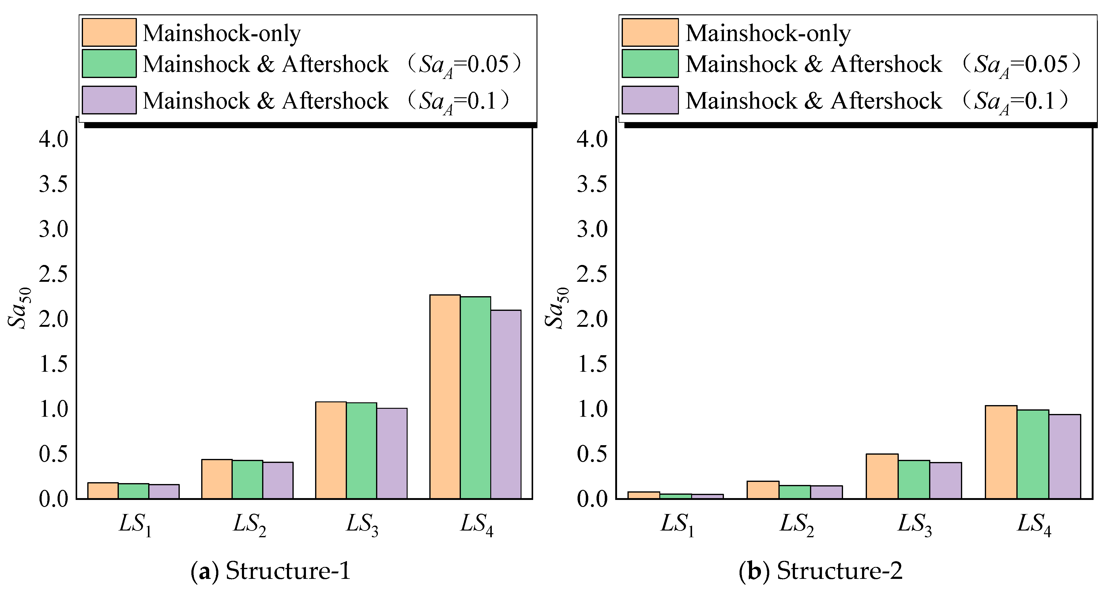 Buildings 15 04483 g013a