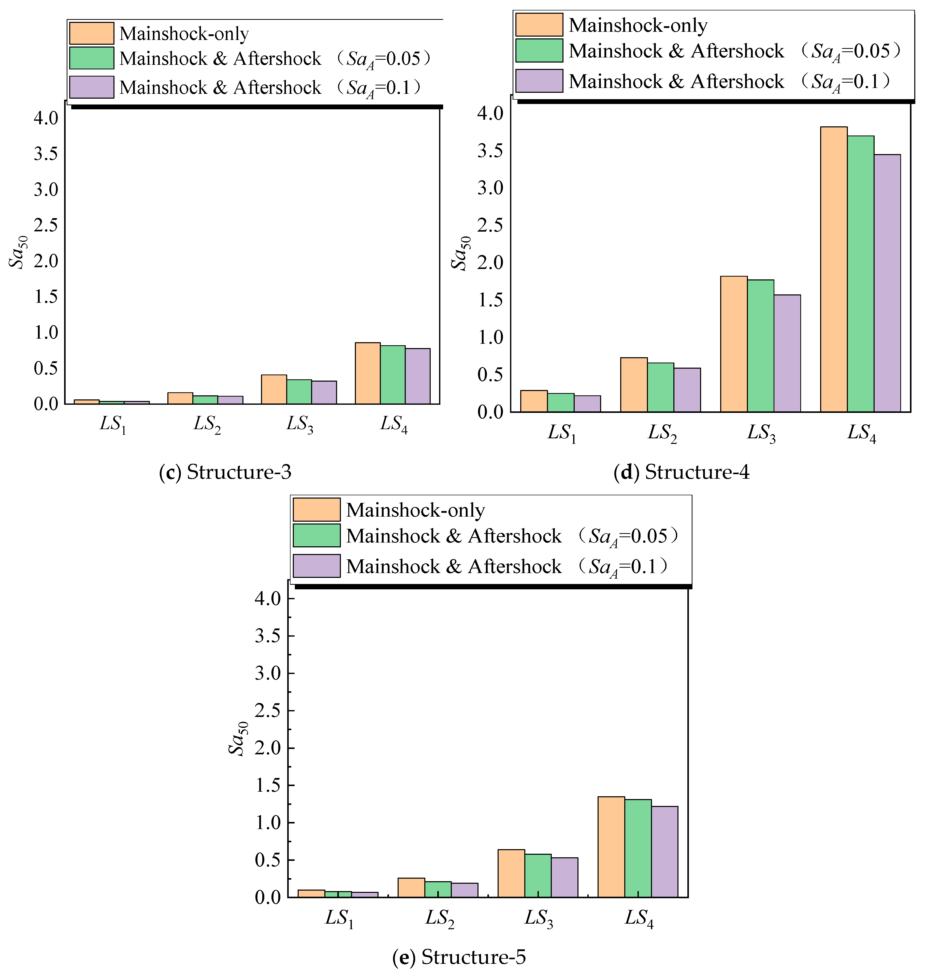 Buildings 15 04483 g013b