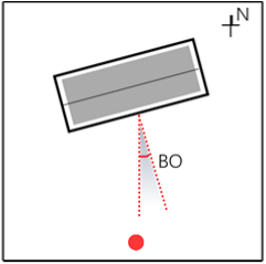 Buildings 15 04497 i001