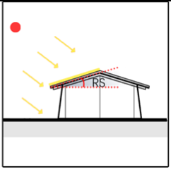 Buildings 15 04497 i002