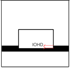 Buildings 15 04497 i004