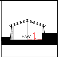 Buildings 15 04497 i006