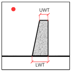 Buildings 15 04497 i007