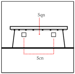 Buildings 15 04497 i008