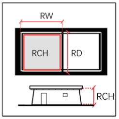 Buildings 15 04497 i010