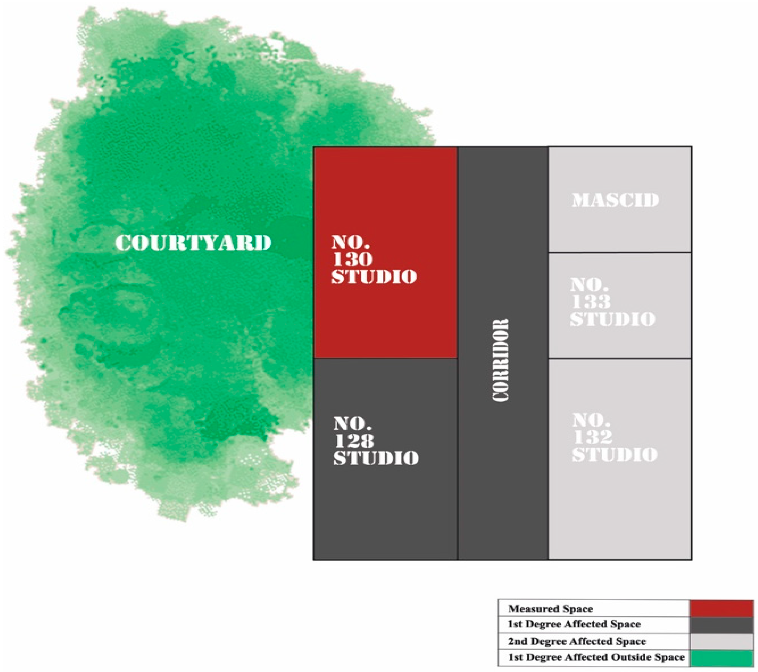 Buildings 15 04518 g002