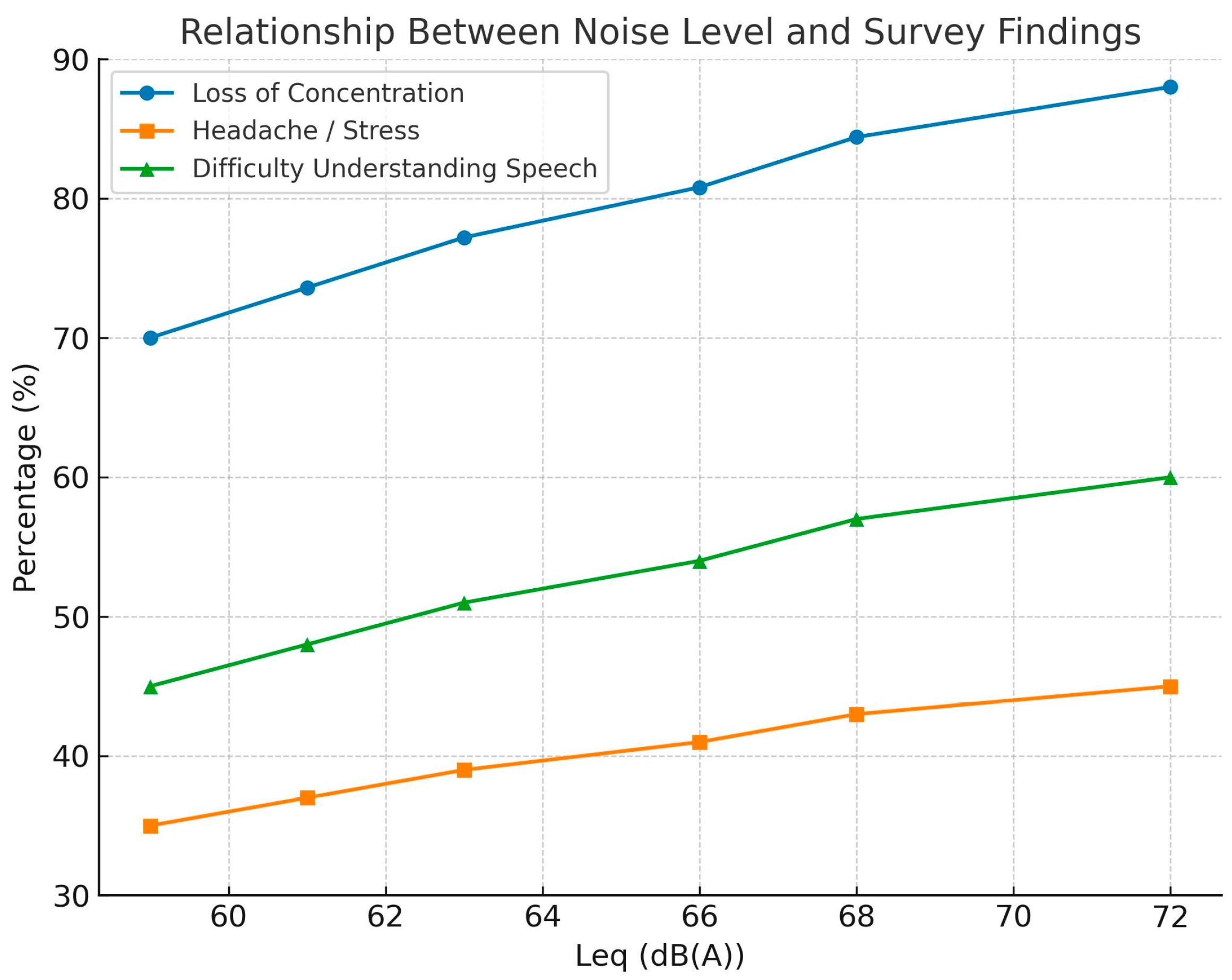 Buildings 15 04518 g010