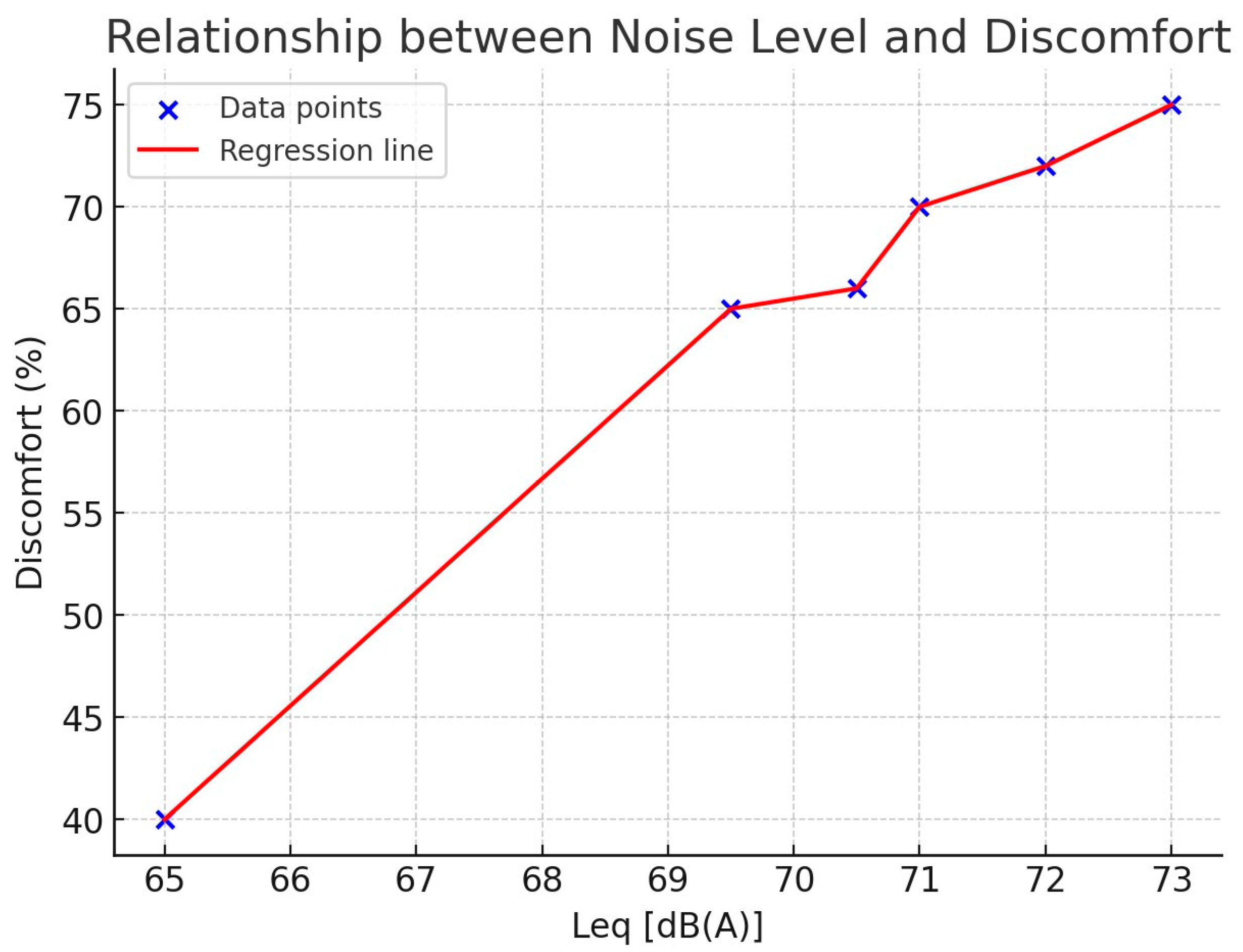 Buildings 15 04518 g011