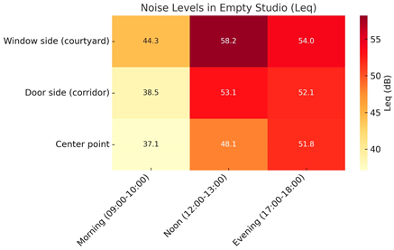 Buildings 15 04518 i005 Buildings 15 04518 i005