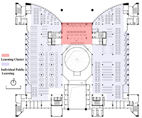 Buildings 15 04530 i001