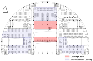 Buildings 15 04530 i003