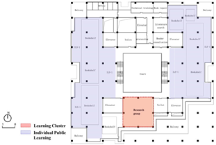 Buildings 15 04530 i025