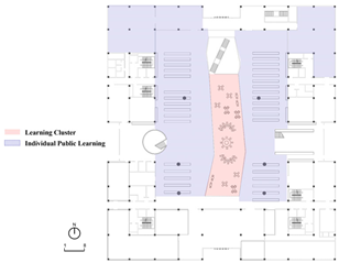 Buildings 15 04530 i027