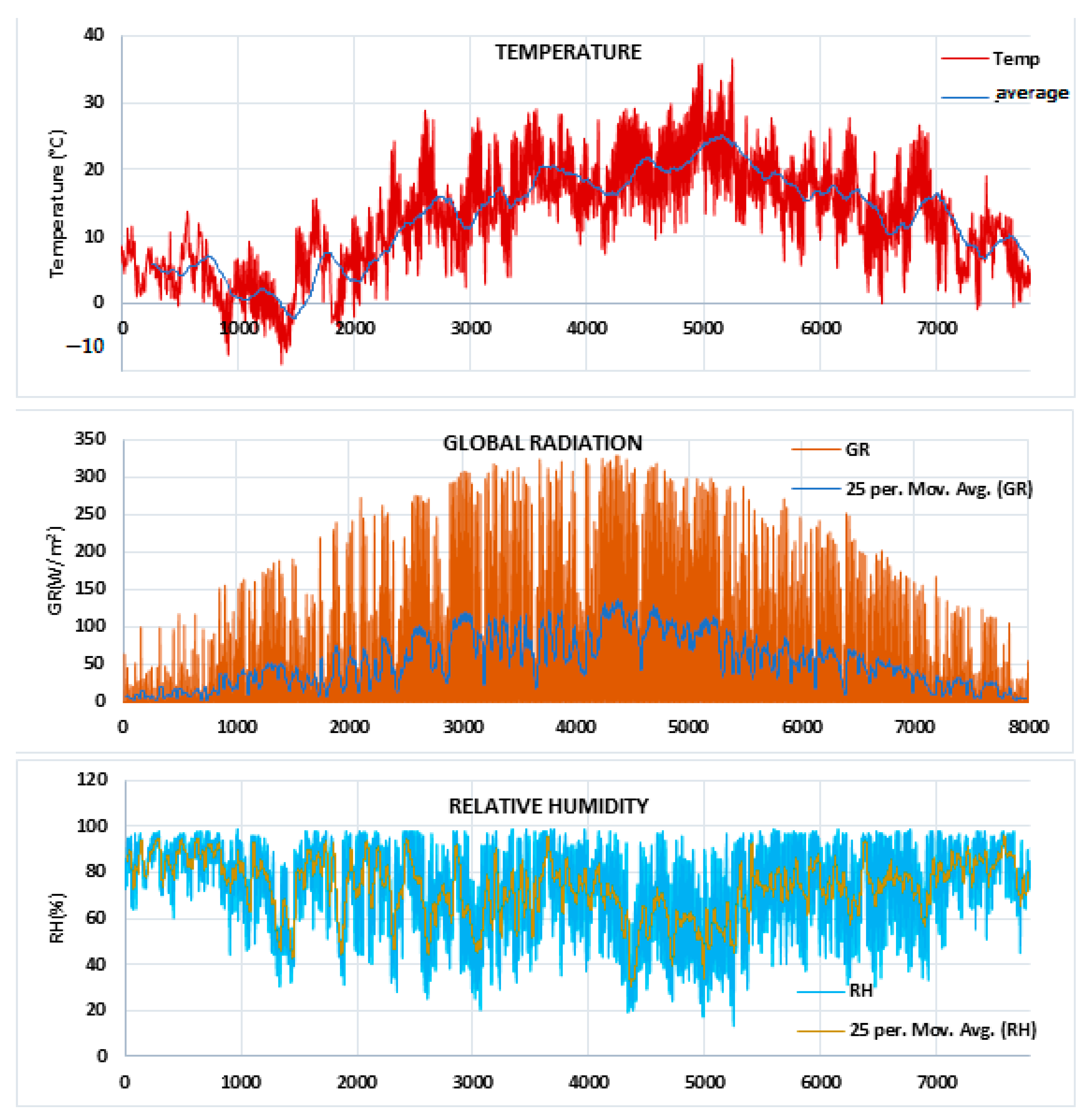 Buildings 15 04538 g002
