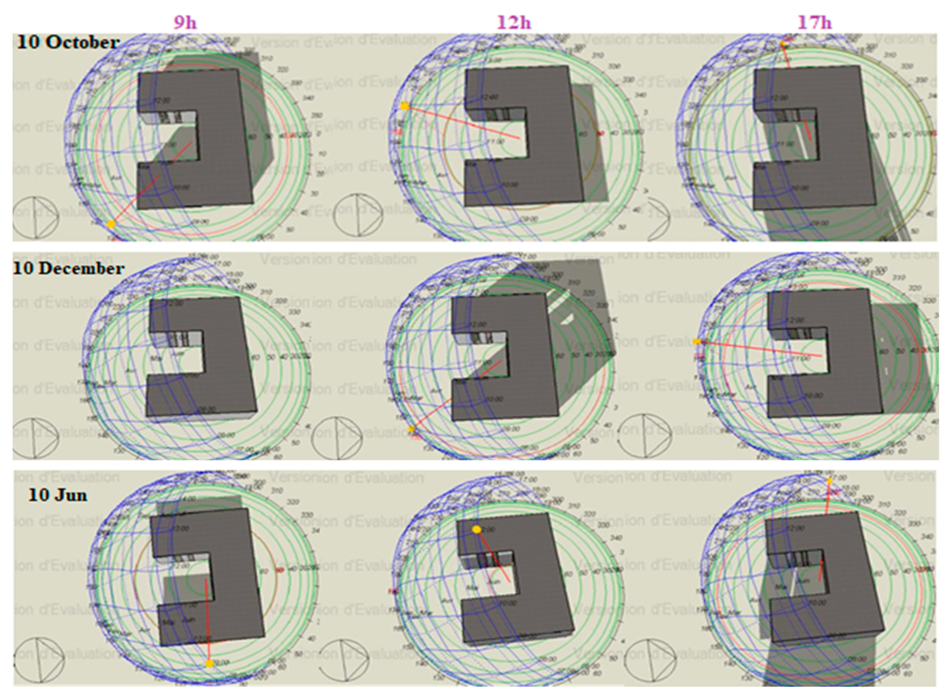 Buildings 15 04538 g004