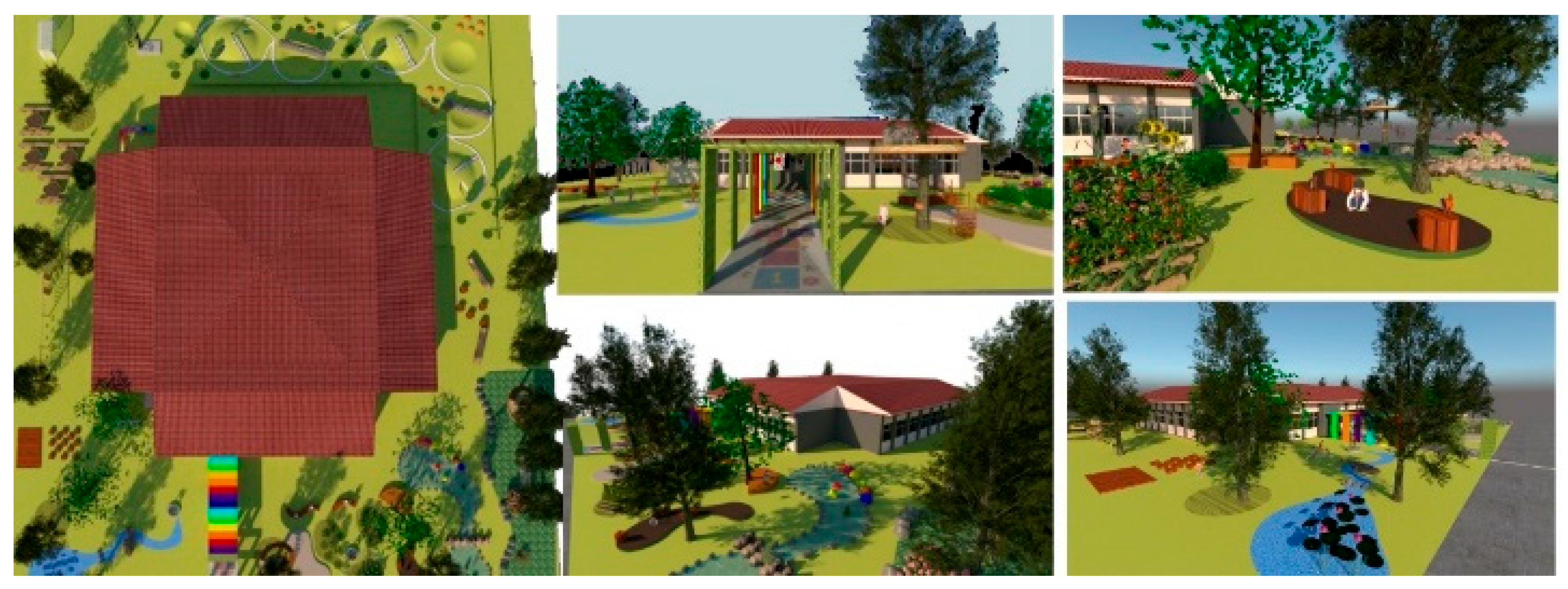 Buildings 15 04542 g005