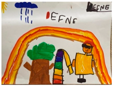 Buildings 15 04542 i001