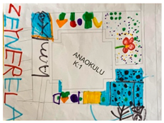 Buildings 15 04542 i013