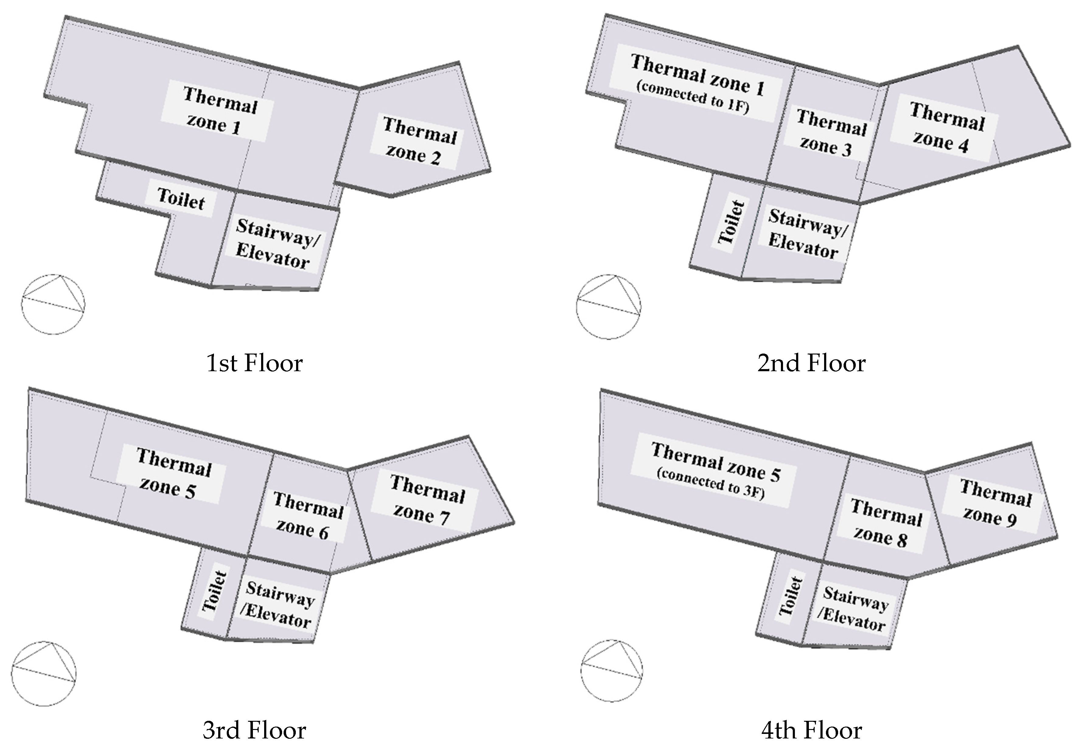 Buildings 15 04568 g004 Buildings 15 04568 g004