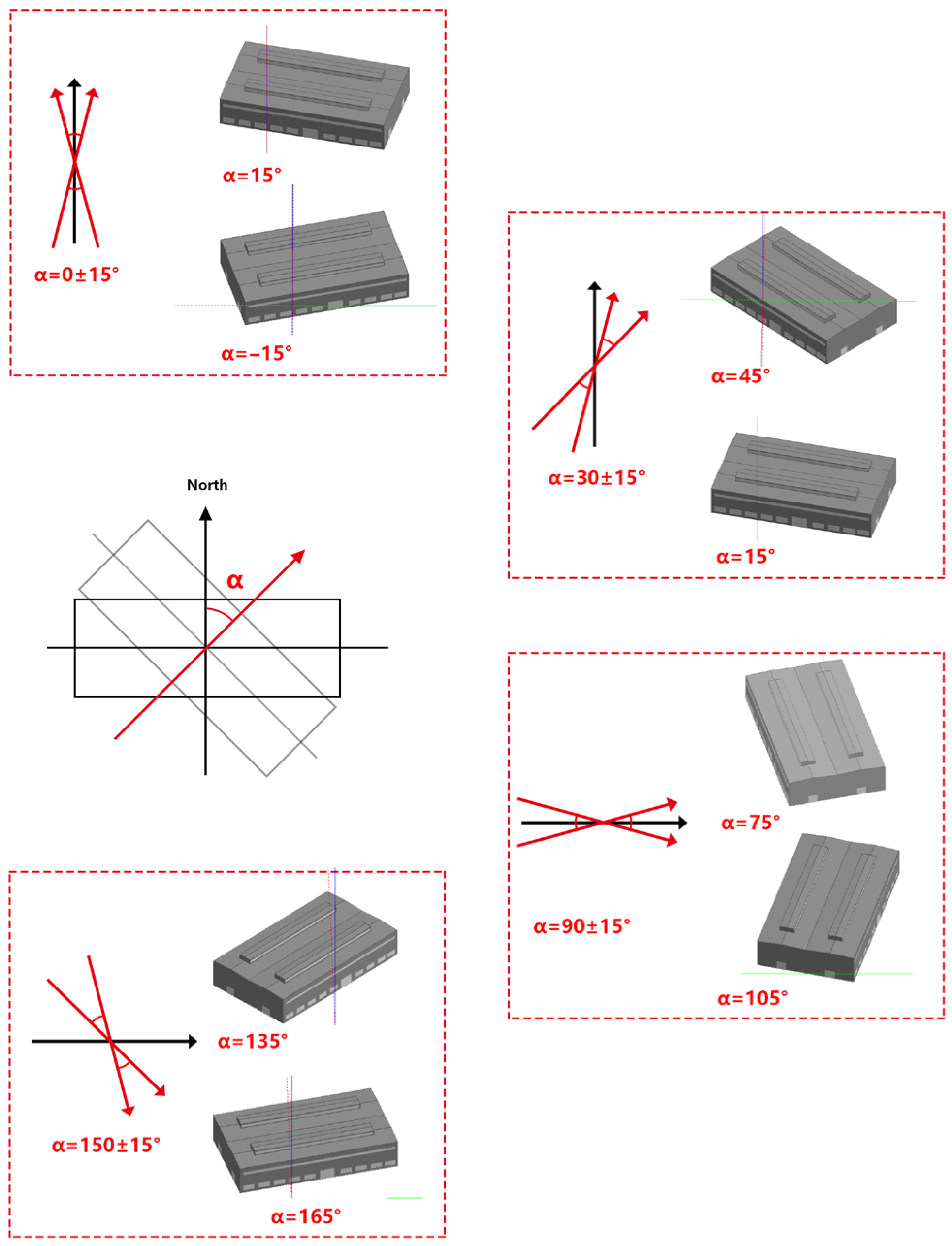 Buildings 15 04572 g003