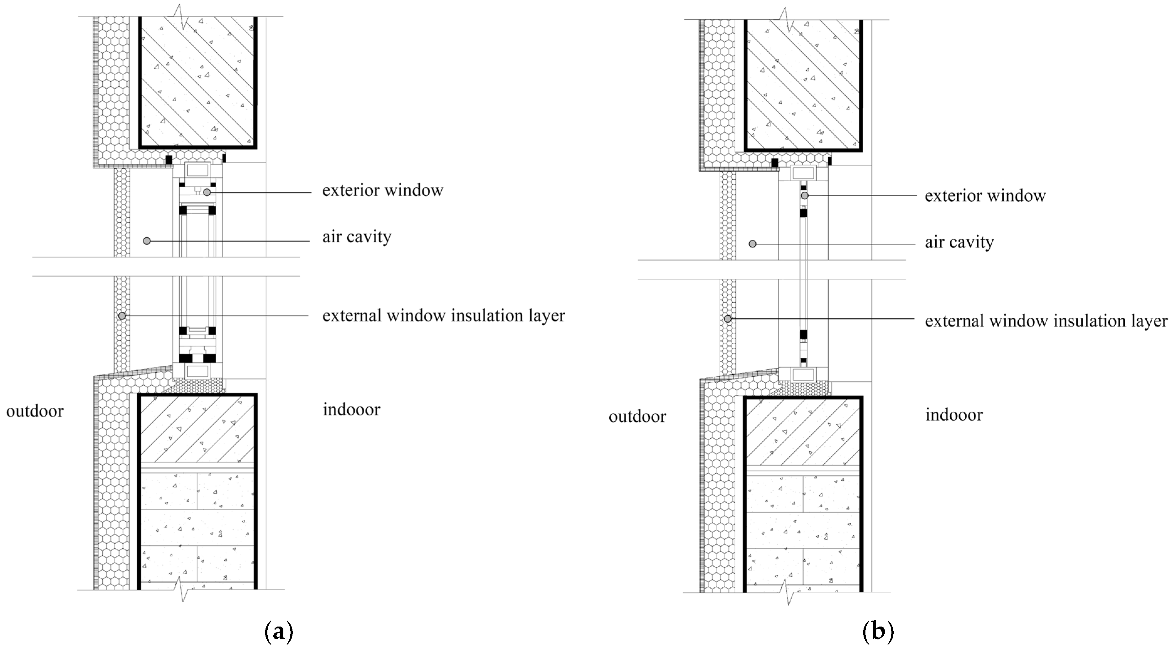 Buildings 15 04572 g007