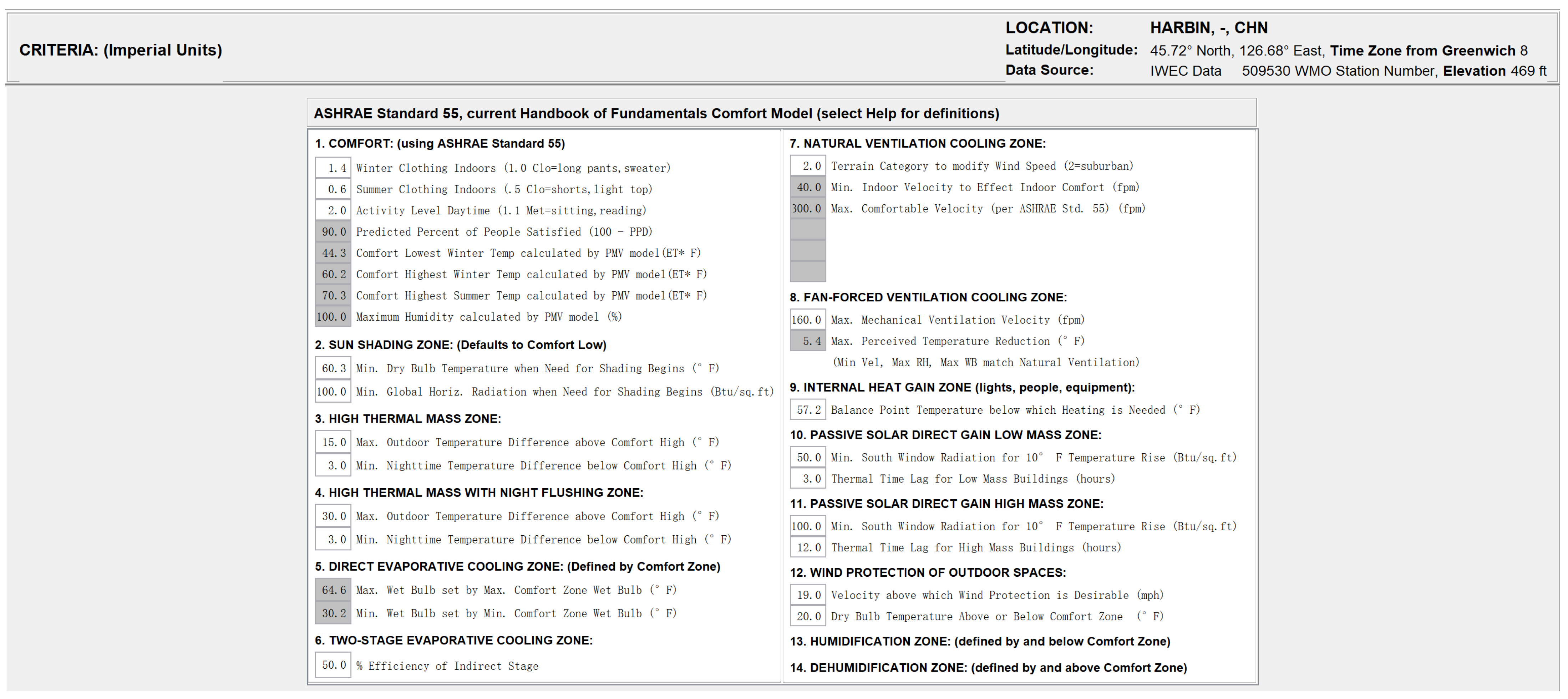 Buildings 15 04572 g011