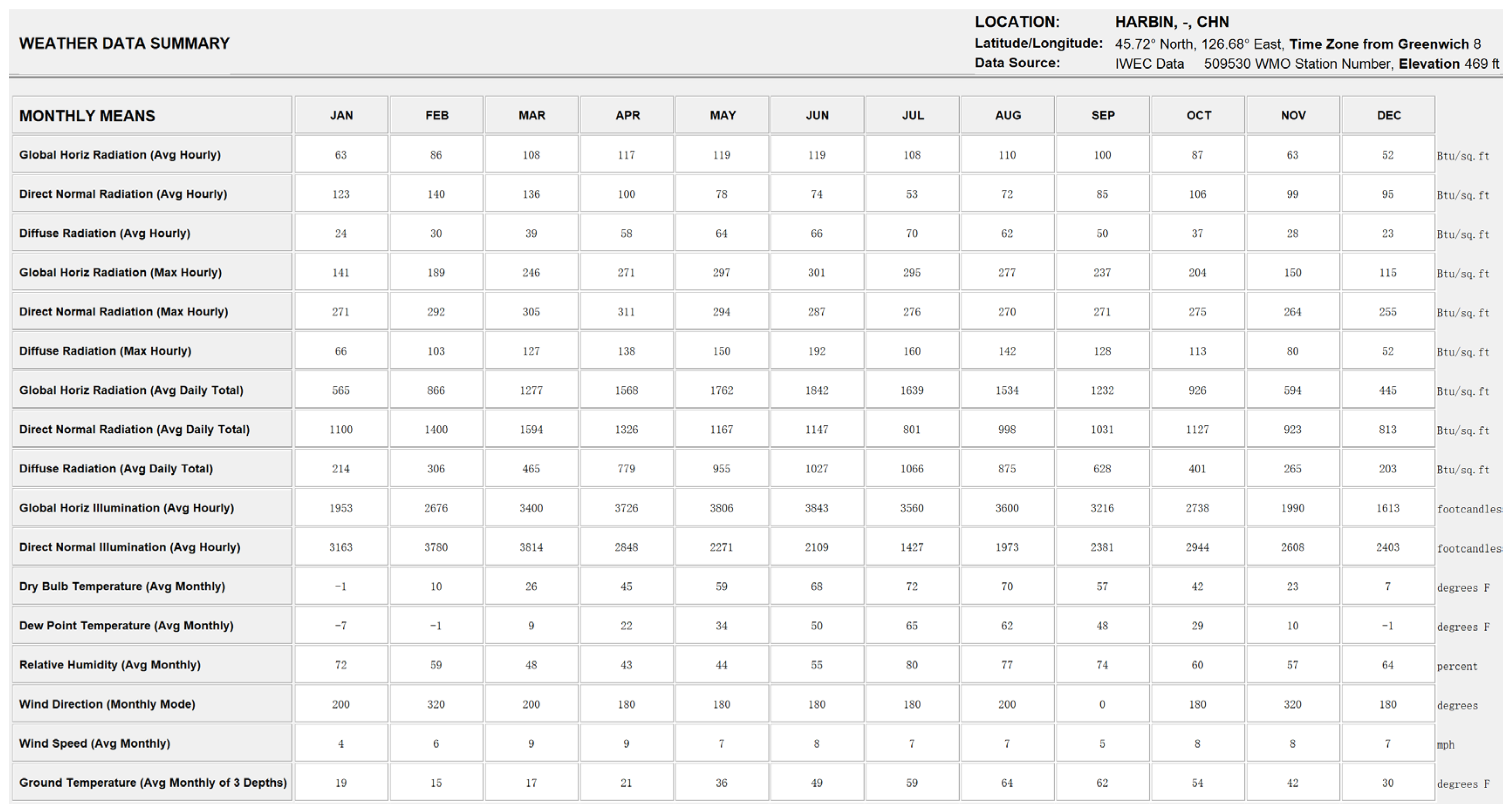 Buildings 15 04572 g012