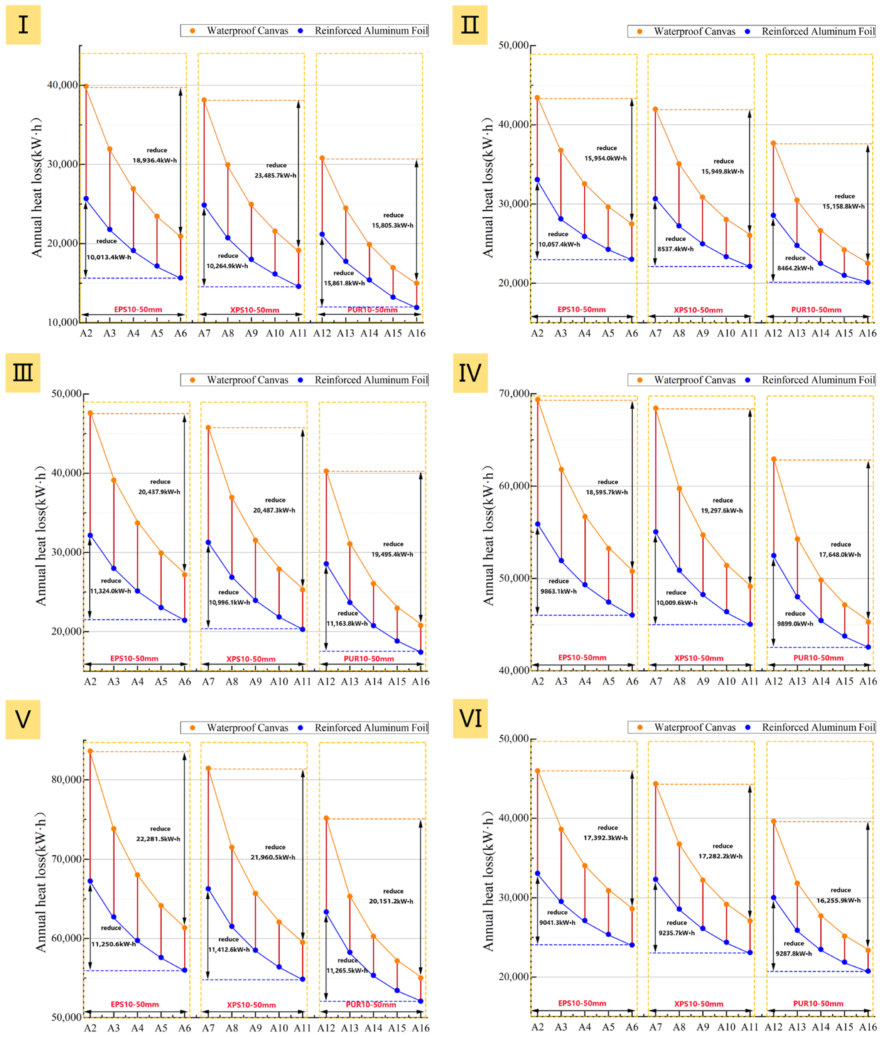 Buildings 15 04572 g019