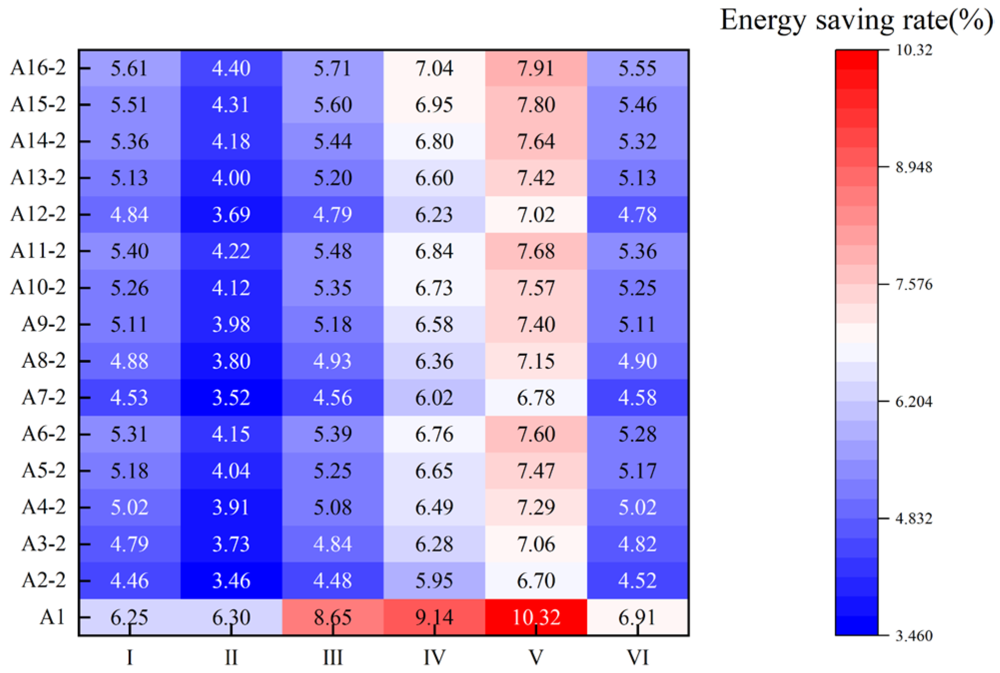 Buildings 15 04572 g023