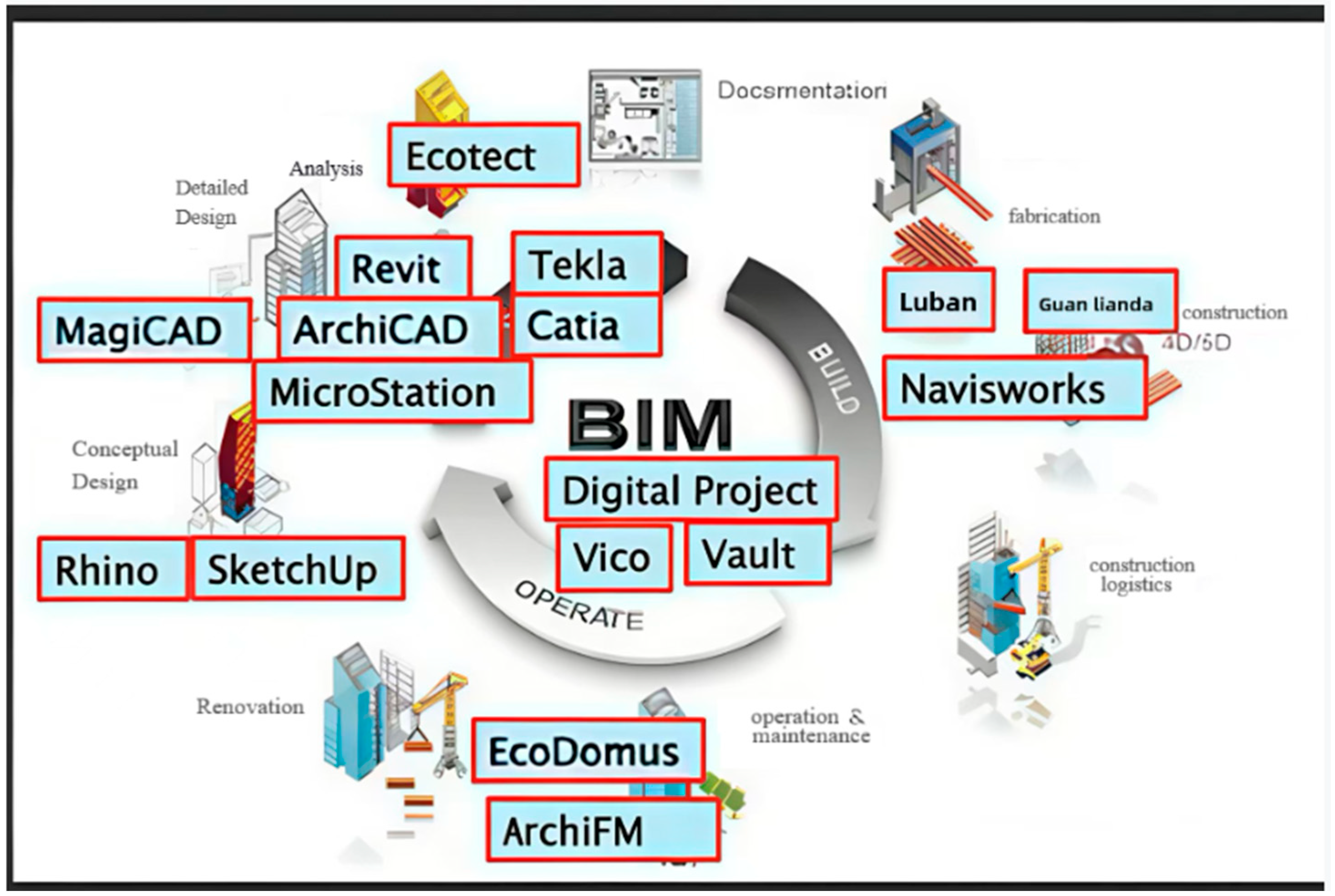 Buildings 15 04574 g011