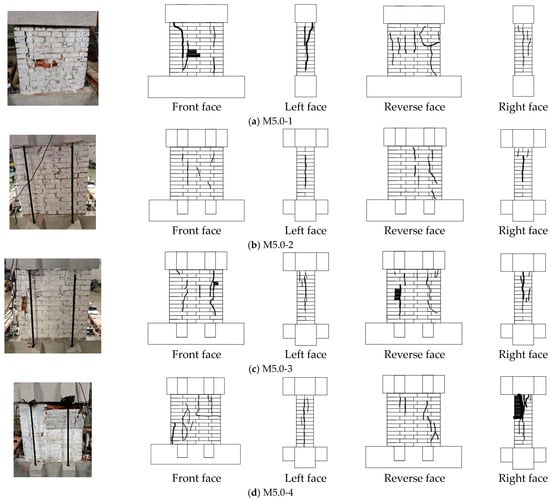 Buildings 15 04577 g0a1