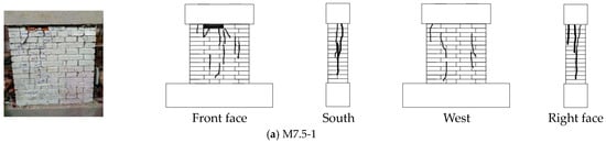 Buildings 15 04577 g0a2a