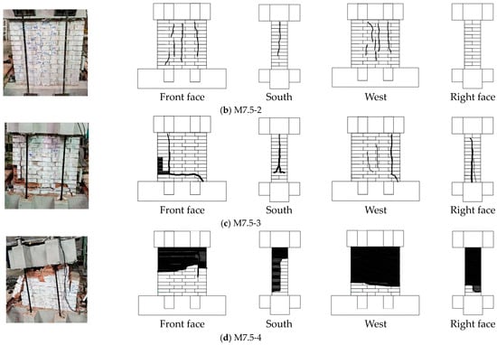Buildings 15 04577 g0a2b
