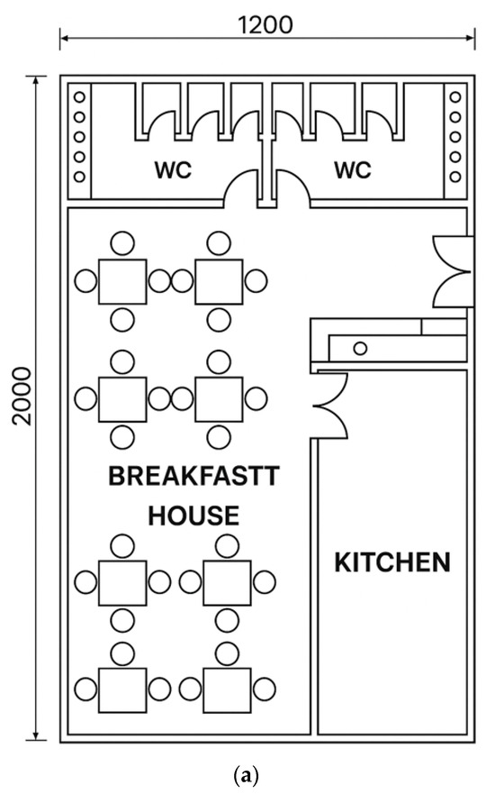 Buildings 16 00019 g004a Buildings 16 00019 g004a