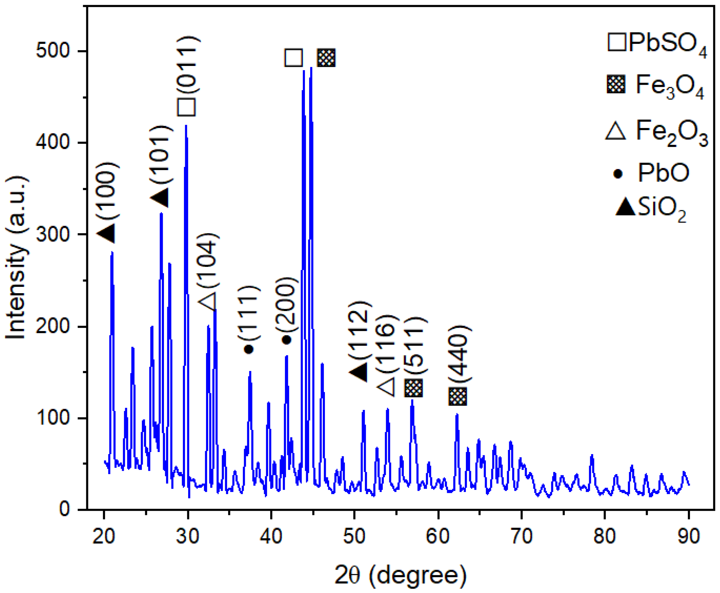 Buildings 16 00020 g011