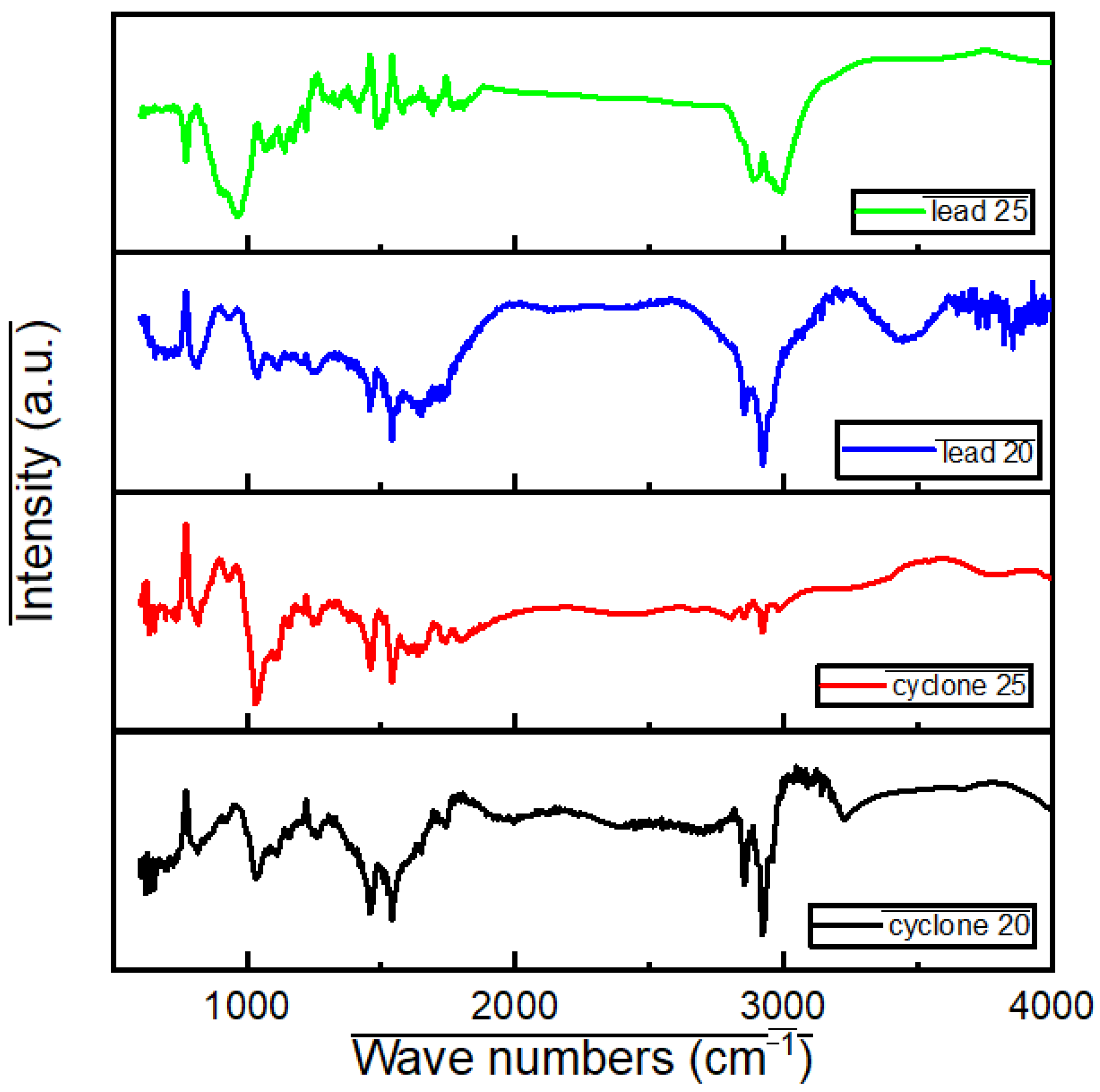 Buildings 16 00020 g013