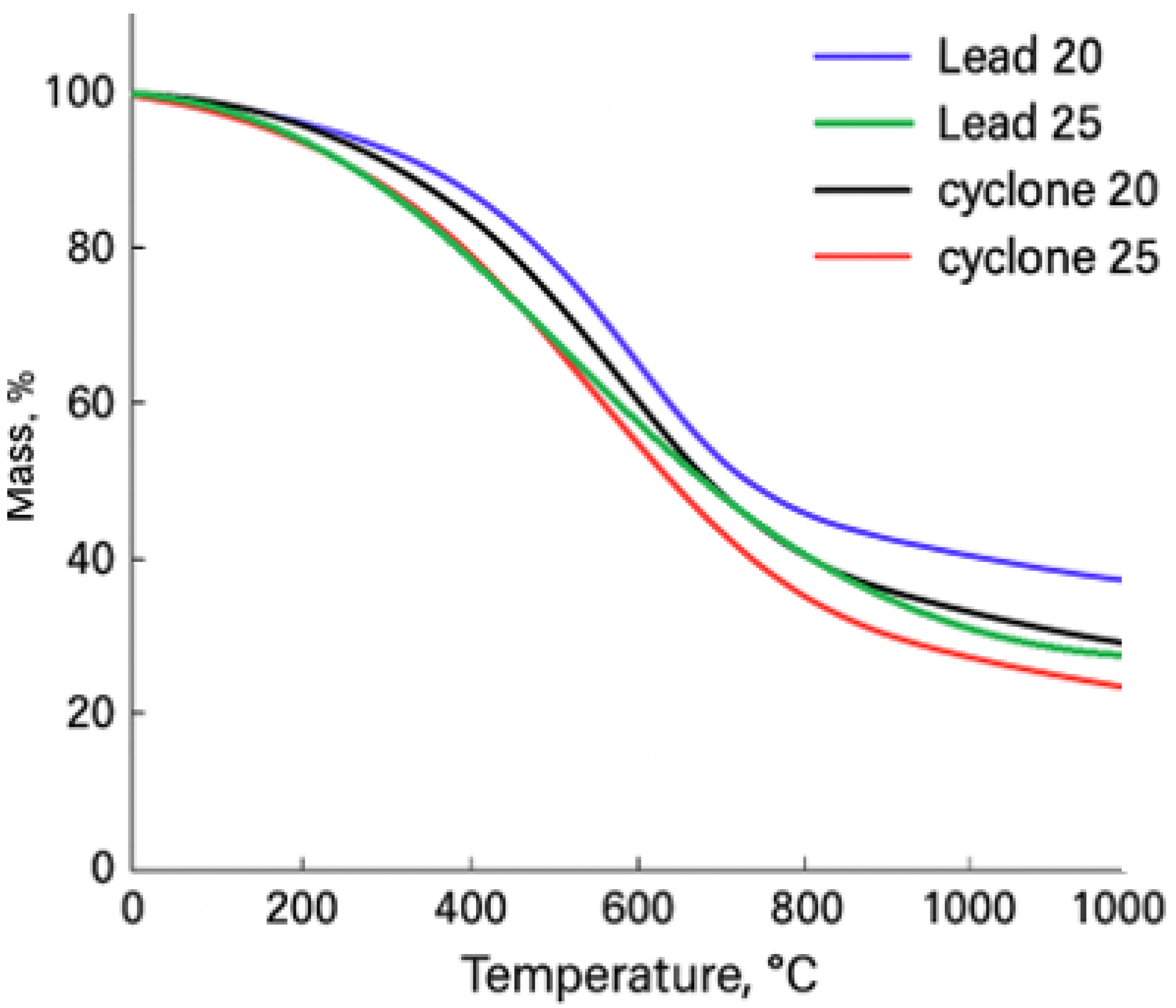 Buildings 16 00020 g014