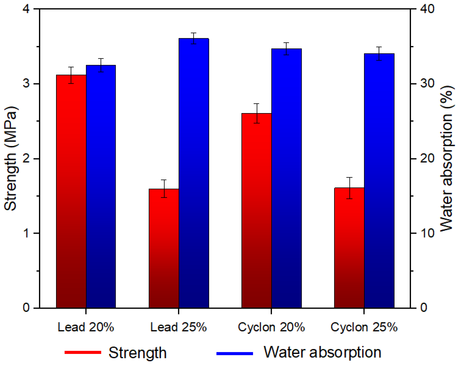 Buildings 16 00020 g017