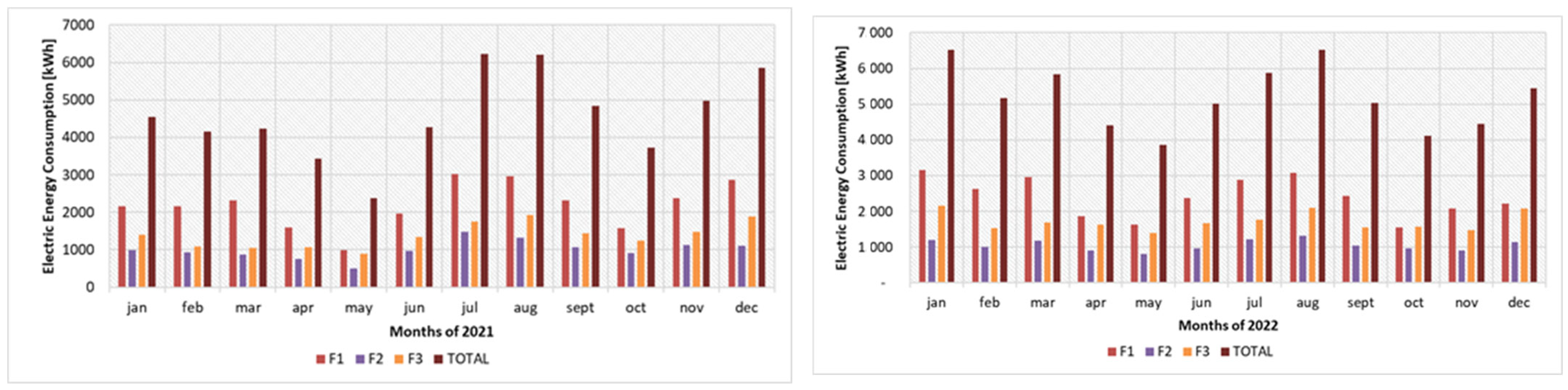 Buildings 16 00027 g0a1 Buildings 16 00027 g0a1