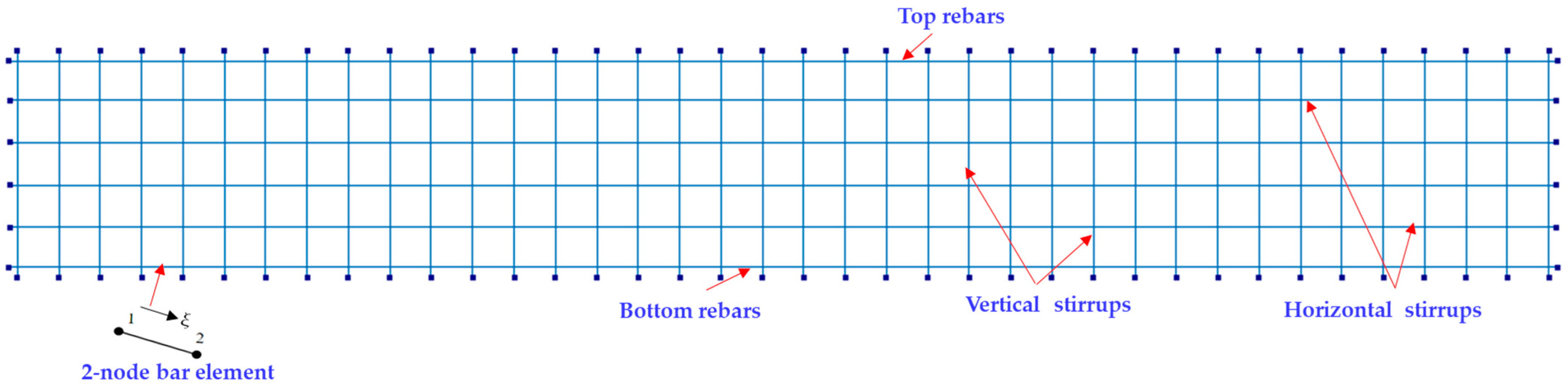 Buildings 16 00038 g005
