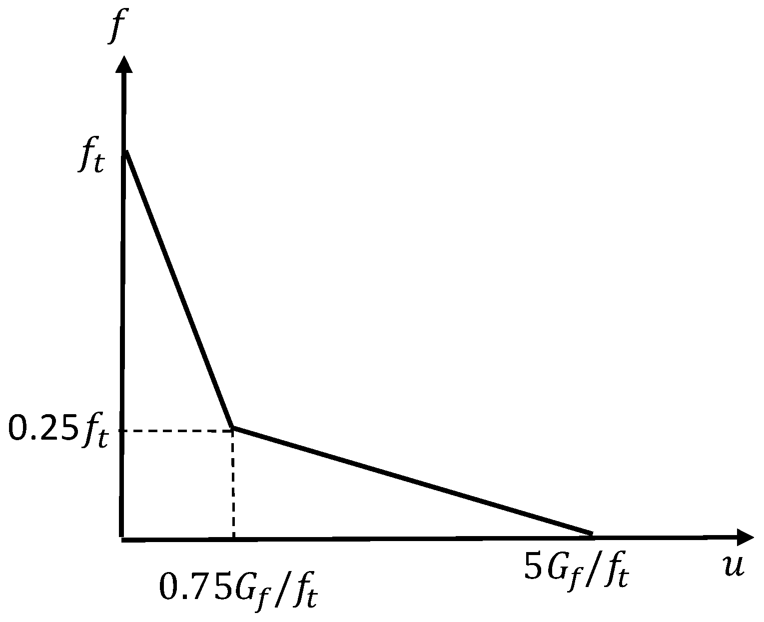 Buildings 16 00038 g006