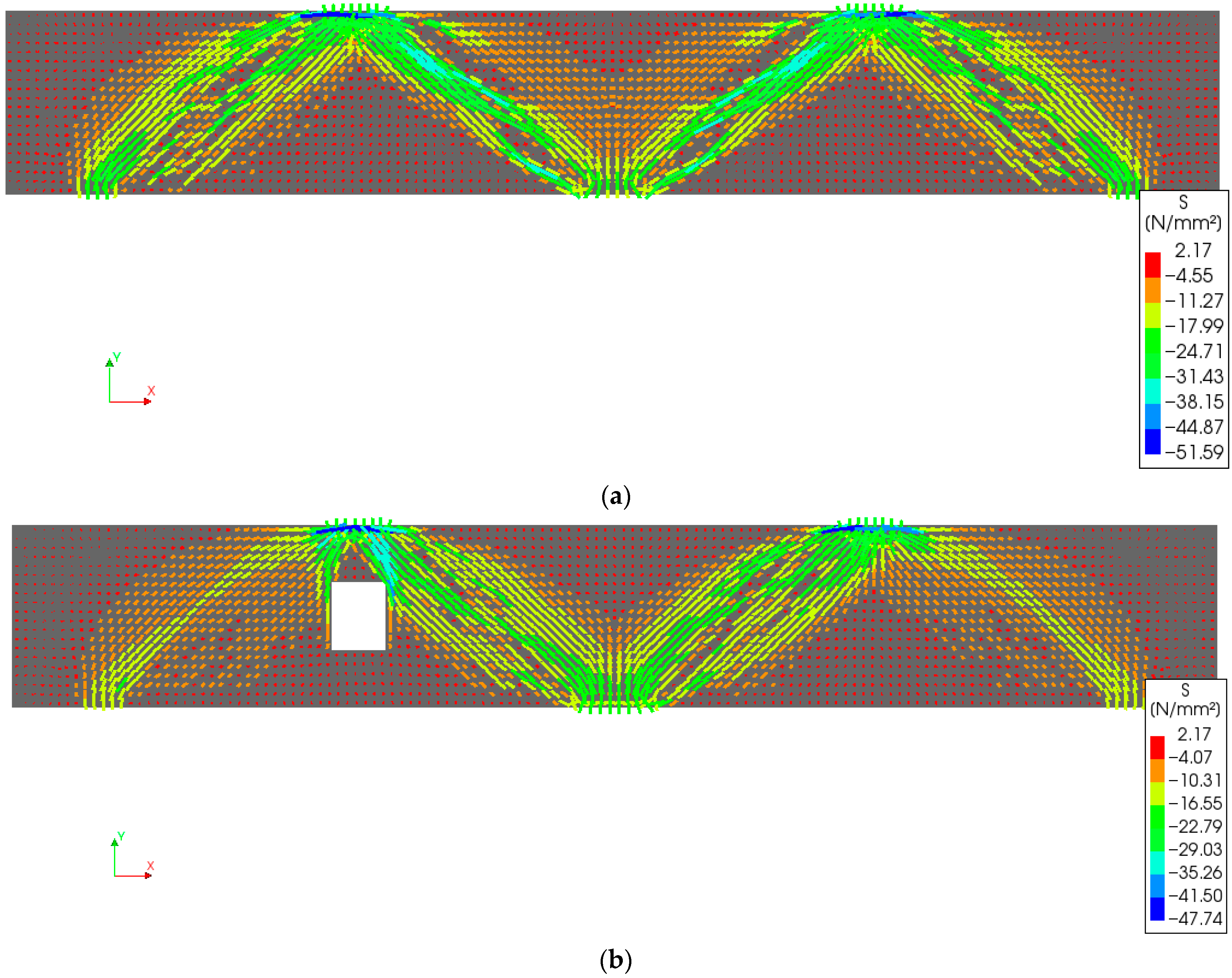 Buildings 16 00038 g011a