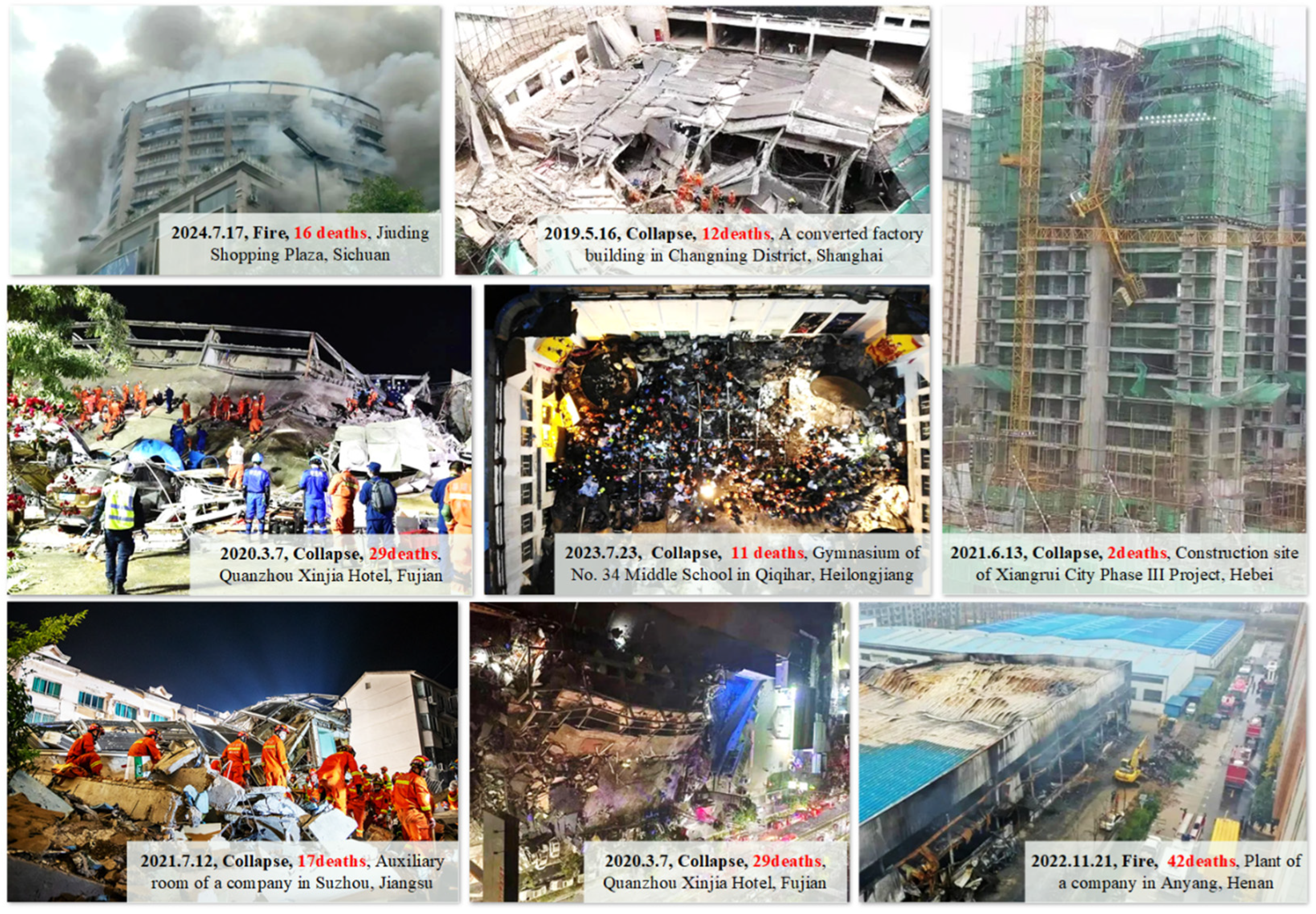 Buildings 16 00039 g001 Buildings 16 00039 g001