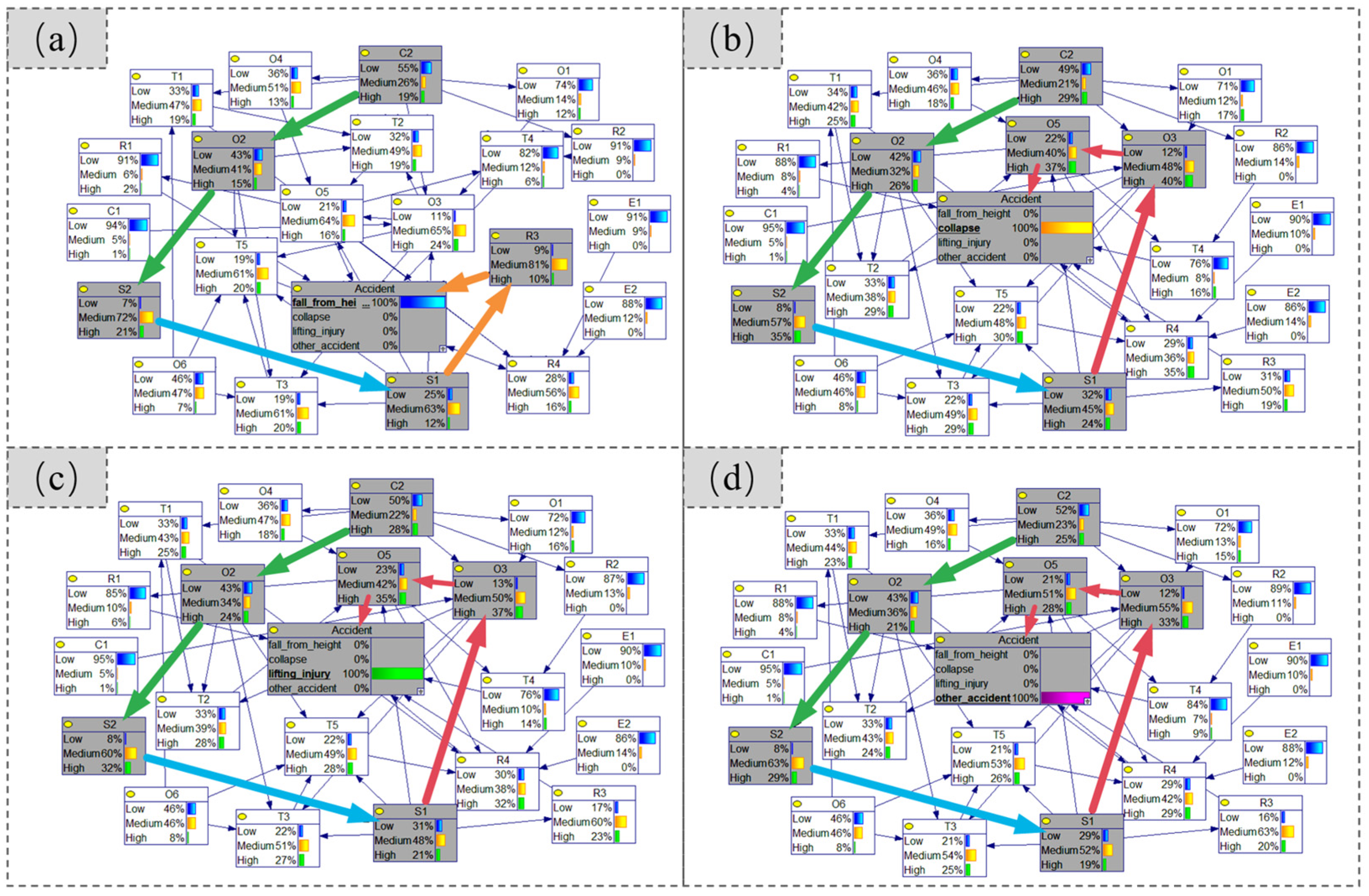 Buildings 16 00039 g009 Buildings 16 00039 g009