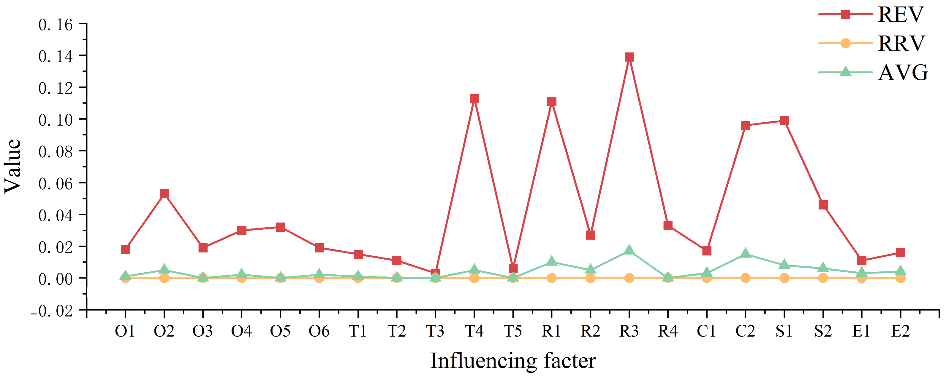 Buildings 16 00039 g010 Buildings 16 00039 g010