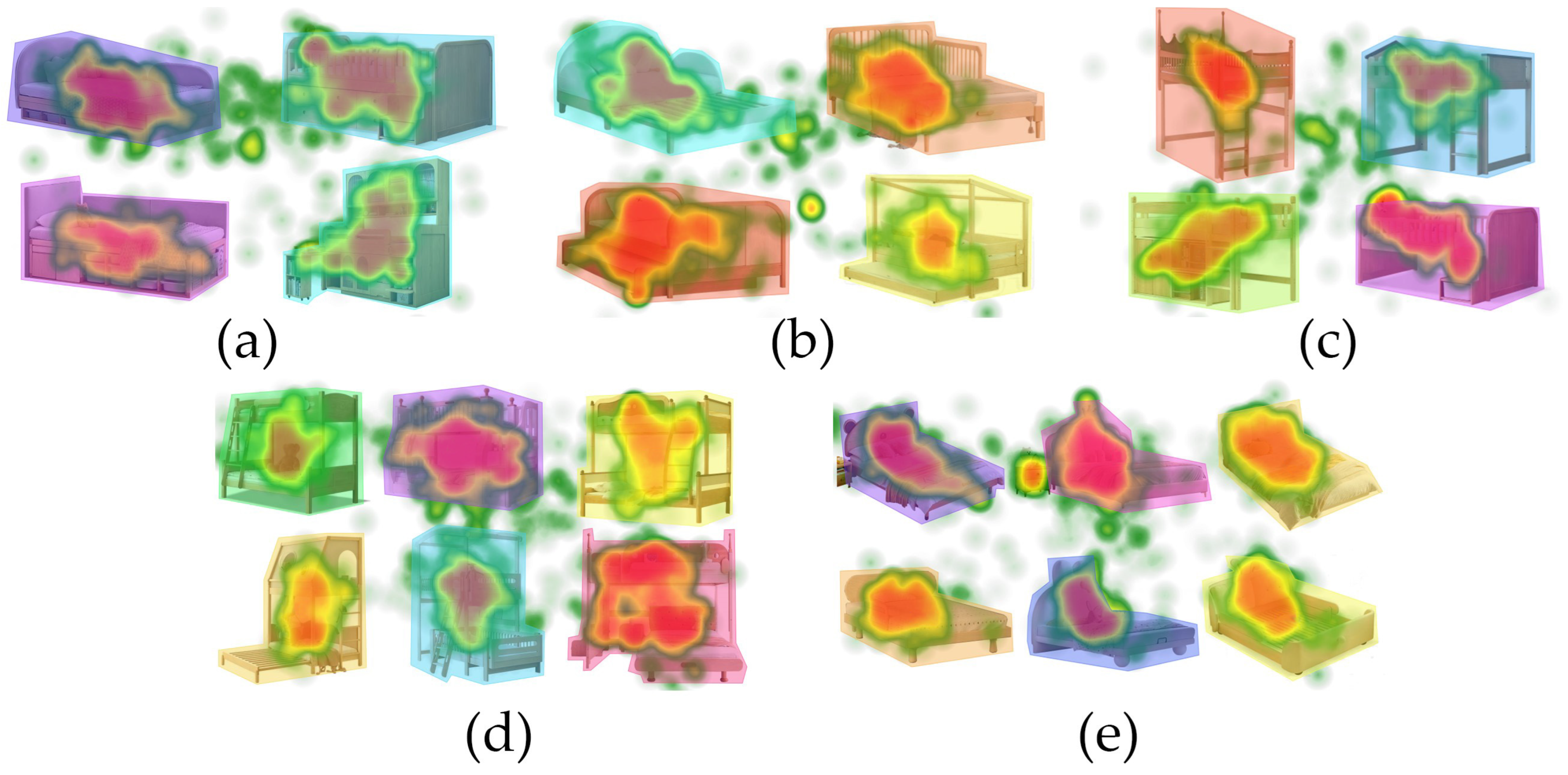 Buildings 16 00044 g005