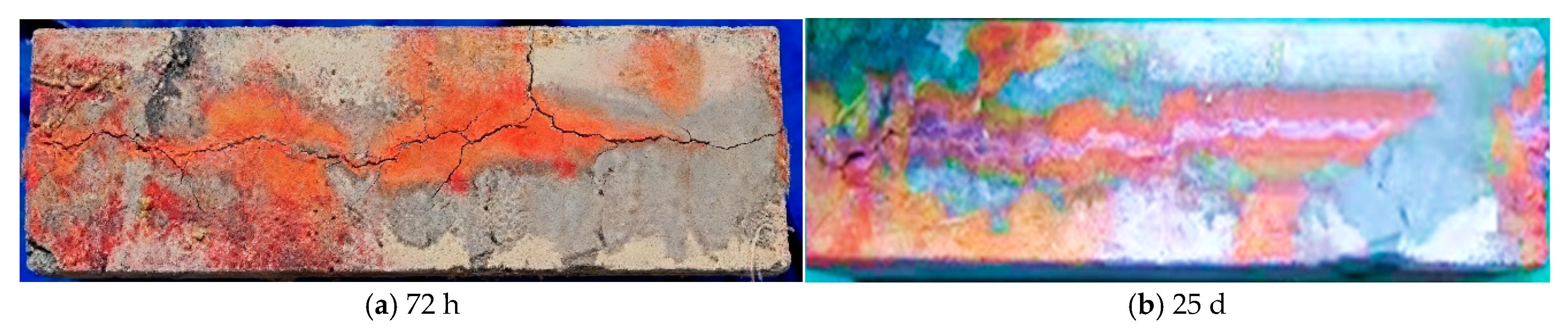 Buildings 16 00052 g005